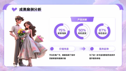 紫色3D立体风七夕电商促销活动PPT模板
