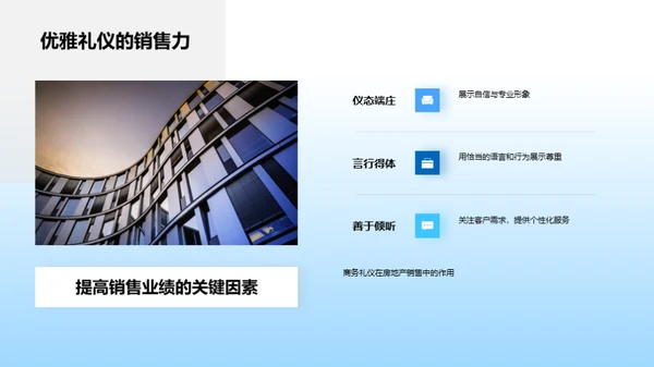 礼仪魅力在房产销售中的作用