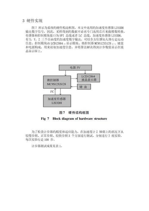 基于加速度传感器的计步器设计