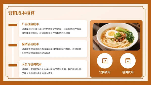 深棕色复古风餐饮营销复盘报告PPT