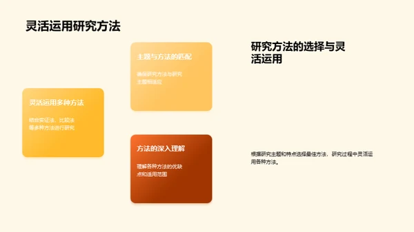历史研究之道