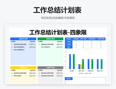 工作总结计划表-四象限