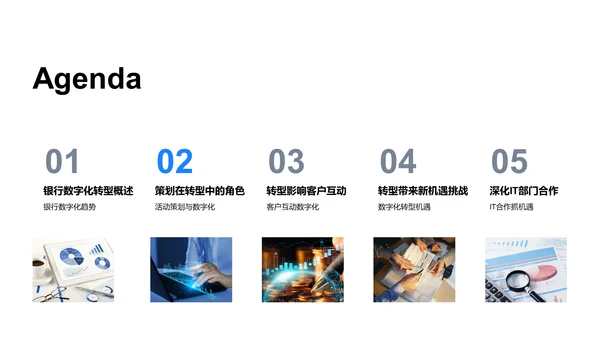 银行数字化转型讲座PPT模板
