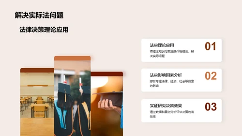 法学实践：决策与应用