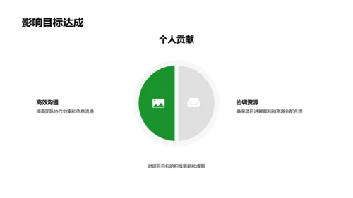 团队合作项目解析