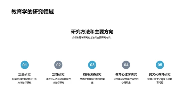 教育学新视角