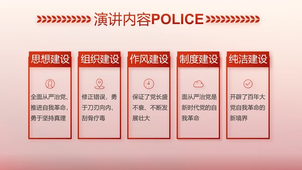 红色大气警察公安表彰大会动态PPT