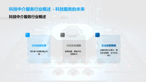 科技中介：网络防线