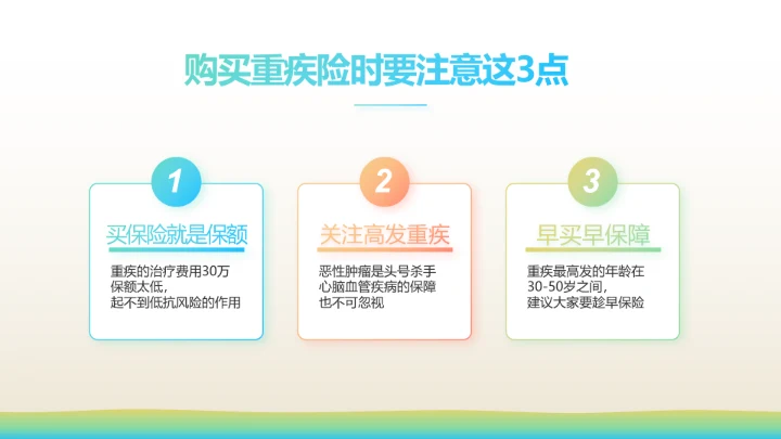 少儿儿童综合医疗保险工作总结汇报计划PPT