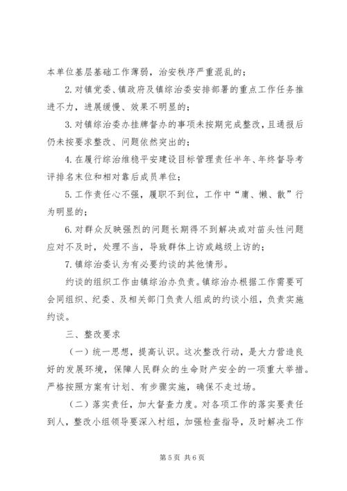 关于XX镇社会治安综合治理情况汇报.docx