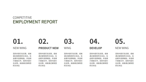 绿色清新绿植月度总结PPT模板