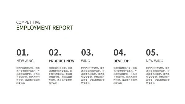 绿色清新绿植月度总结PPT模板
