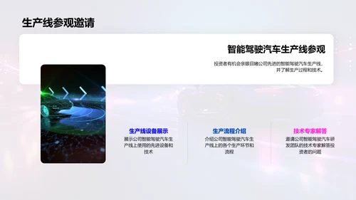 智能驾驶汽车投资策略PPT模板