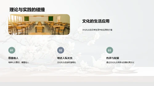 深化文化礼仪体验