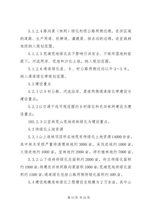 城镇园林绿化及生态小区建设项目可行性研究分析报告 (4).docx