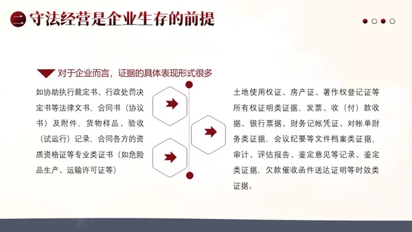 诚信经营为本企业管理PPT课件