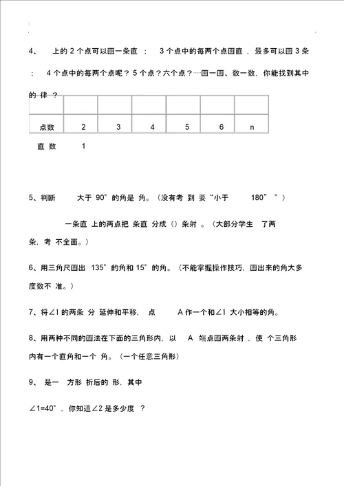 2017苏教版四年级上册数学期末复习易错题集锦