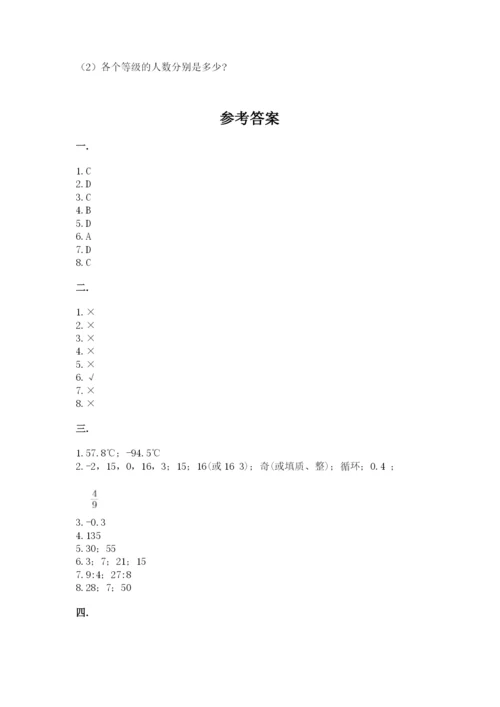 人教版数学六年级下册试题期末模拟检测卷附参考答案（基础题）.docx