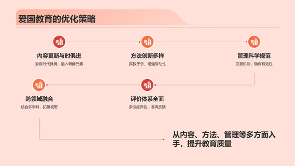 红色插画风爱国教育PPT模板