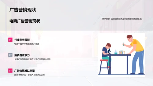 电商营销新策划PPT模板
