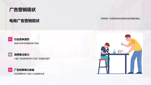 电商营销新策划PPT模板