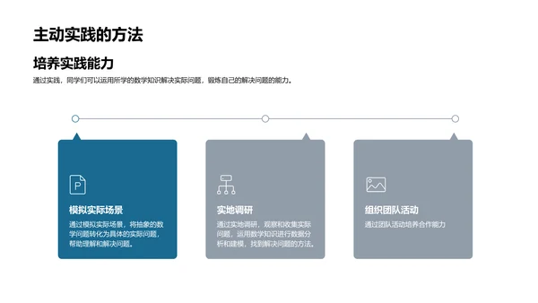 数学逻辑解决问题PPT模板