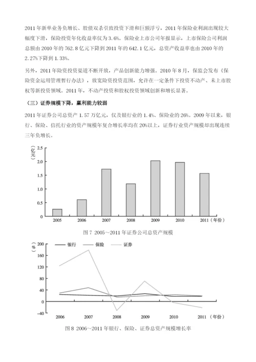 金融及相关服务业投资分析报告.docx