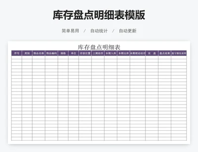 库存盘点明细表模版