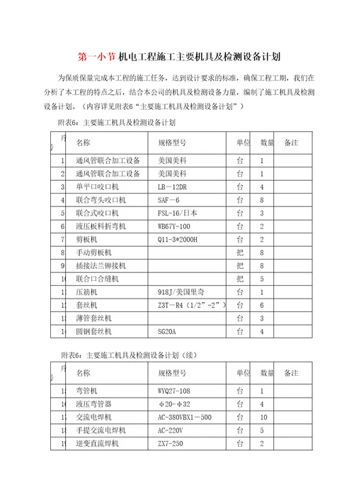 机电工程施工主要机具及检测设备计划