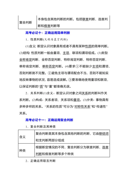 《逻辑与思维》简明知识梳理.docx