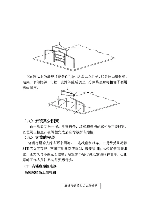 某车间钢结构吊装方案