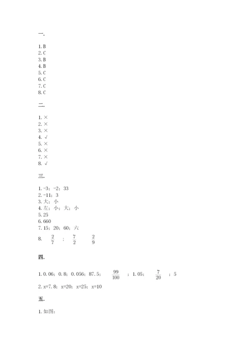 西师大版六年级数学下学期期末测试题附完整答案（各地真题）.docx