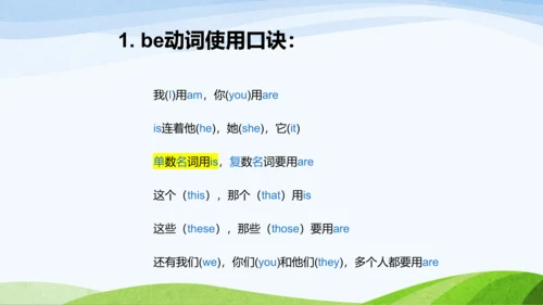 Unit 1 My school知识点复习 课件(共22张PPT)