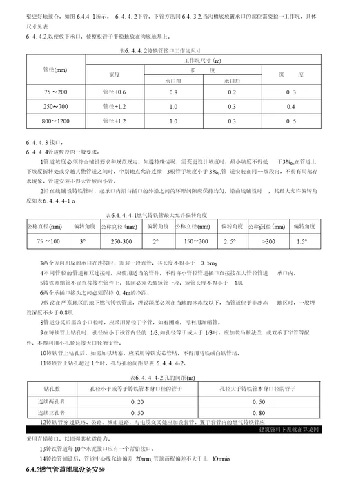 燃气管道安装施工工艺标准 secret