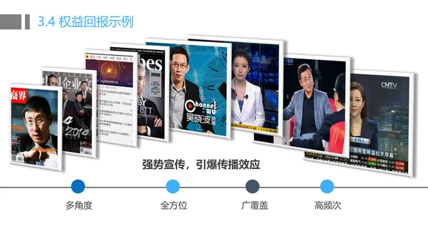 招商投资合作方案计划书通用PPT模板