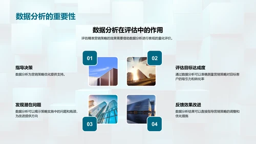 房产营销策略解析PPT模板
