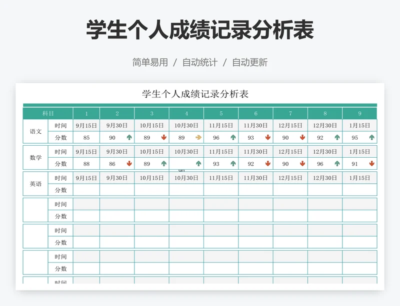 学生个人成绩记录分析表