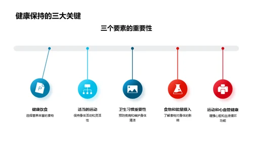 小学生健康指南