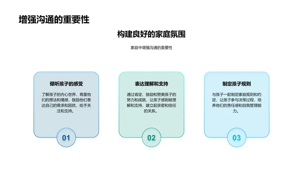 初二学生心理指导PPT模板