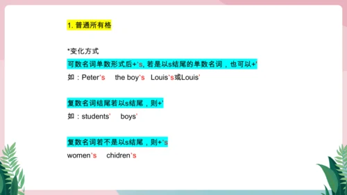 Unit 2 We're Family!单元知识复习课件【2024年人教版七年级英语上册】