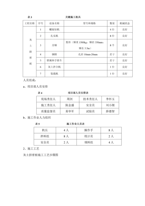 灰土挤密桩综合项目施工专项方案.docx