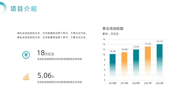 绿色医疗风医学临床研究报告通用PPT模板