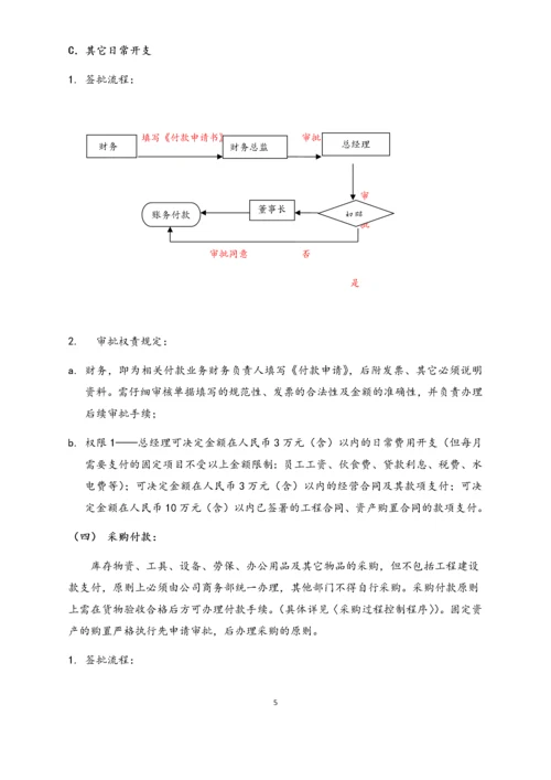 06-【标准制度】财务审批流程.docx