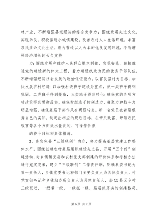 新形势下农村党建的思考.docx