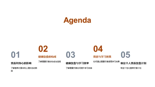 营养驱动的学习力