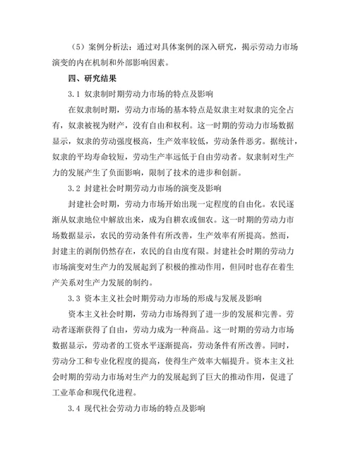 从奴隶制到现代劳动力市场的历史演变