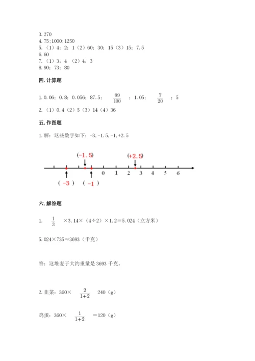 小升初六年级期末测试卷（培优）.docx