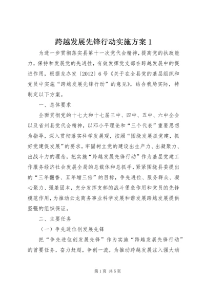 跨越发展先锋行动实施方案1 (4).docx