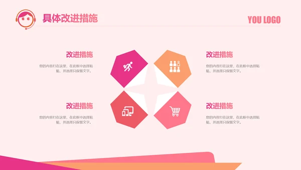 客服部经理年终工作总结汇报ppt模板