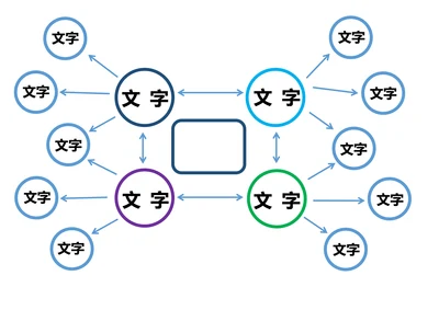 简约通用思维导图模板